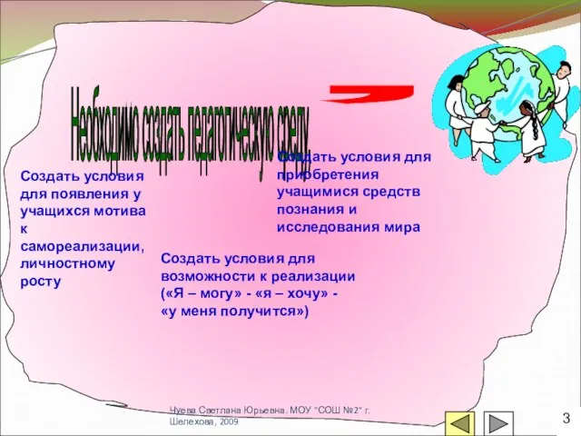 Необходимо создать педагогическую среду, , Создать условия для появления у учащихся мотива