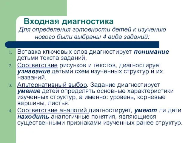 Входная диагностика Для определения готовности детей к изучению нового были выбраны 4