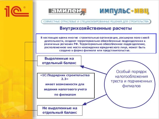 В настоящее время многие строительные организации, расширяя поле своей деятельности, создают территориально