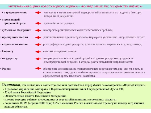 ИНТЕГРАЛЬНАЯ ОЦЕНКА НОВОГО ВОДНОГО КОДЕКСА – «ВО ВРЕД ОБЩЕСТВУ, ГОСУДАРСТВУ, БИЗНЕСУ» ▪