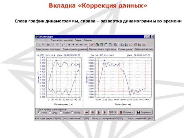 Вкладка «Коррекция данных» Слева график динамограммы, справа – развертка динамограммы во времени