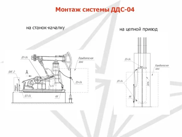 Монтаж системы ДДС-04 на станок-качалку на цепной привод