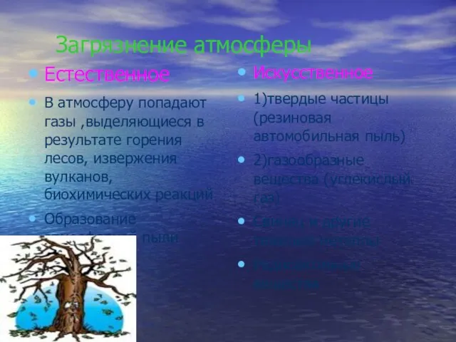 Загрязнение атмосферы Естественное В атмосферу попадают газы ,выделяющиеся в результате горения лесов,