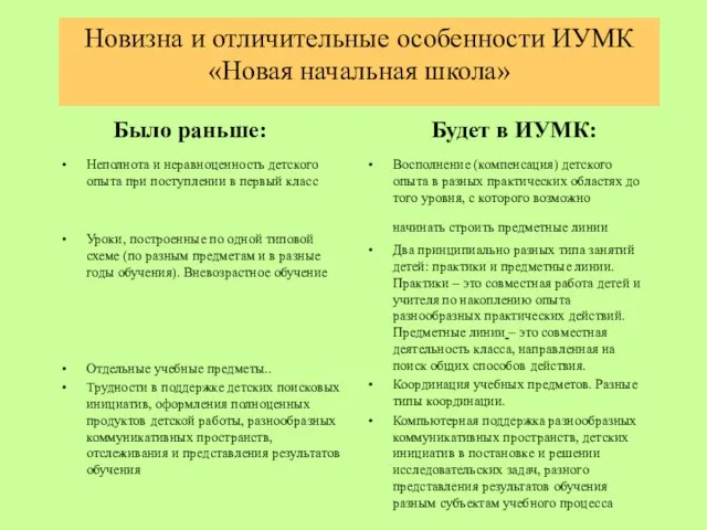 Новизна и отличительные особенности ИУМК «Новая начальная школа» Неполнота и неравноценность детского