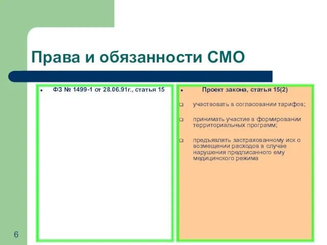 Права и обязанности СМО Проект закона, статья 15(2) участвовать в согласовании тарифов;