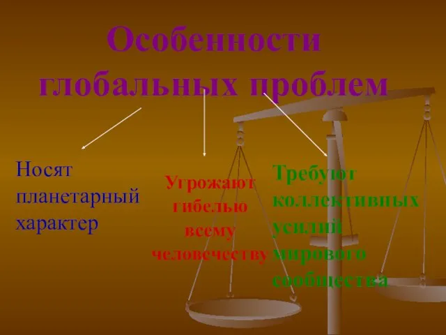 Особенности глобальных проблем Носят планетарный характер Угрожают гибелью всему человечеству Требуют коллективных усилий мирового сообщества