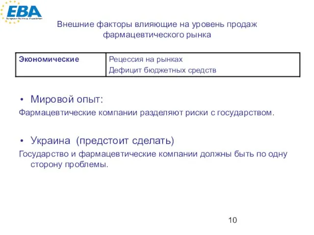 Внешние факторы влияющие на уровень продаж фармацевтического рынка Мировой опыт: Фармацевтические компании