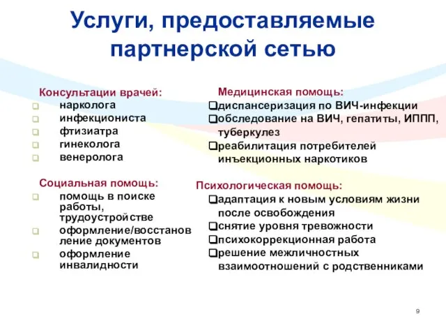 Услуги, предоставляемые партнерской сетью Консультации врачей: нарколога инфекциониста фтизиатра гинеколога венеролога Социальная