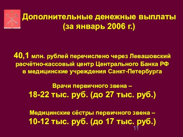 Дополнительные денежные выплаты (за январь 2006 г.) 40,1 млн. рублей перечислено через