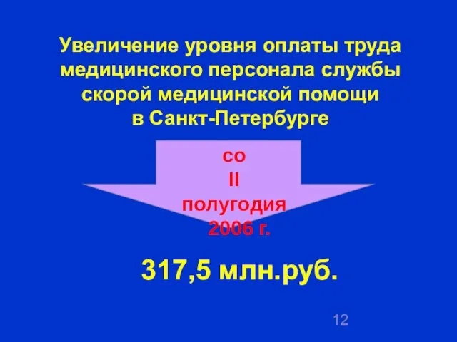 Увеличение уровня оплаты труда медицинского персонала службы скорой медицинской помощи в Санкт-Петербурге