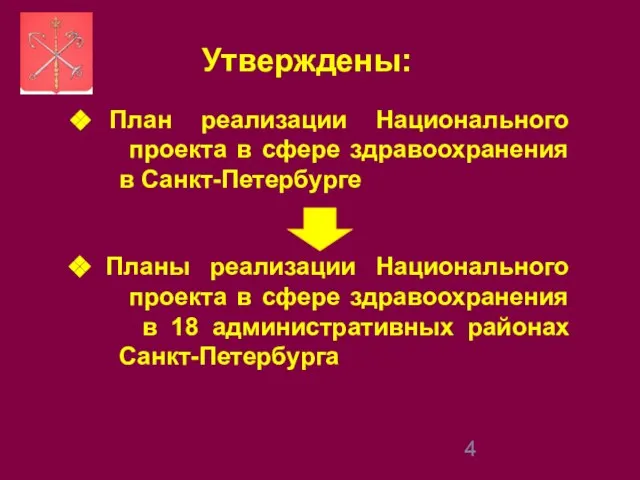 Утверждены: План реализации Национального проекта в сфере здравоохранения в Санкт-Петербурге Планы реализации