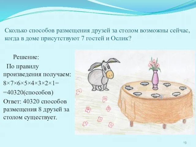 Сколько способов размещения друзей за столом возможны сейчас, когда в доме присутствуют