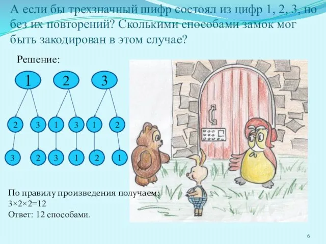 А если бы трехзначный шифр состоял из цифр 1, 2, 3, но