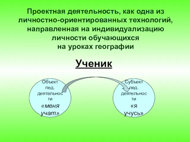 Проектная деятельность, как одна из личностно-ориентированных технологий, направленная на индивидуализацию личности обучающихся