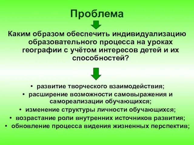 Проблема Каким образом обеспечить индивидуализацию образовательного процесса на уроках географии с учётом