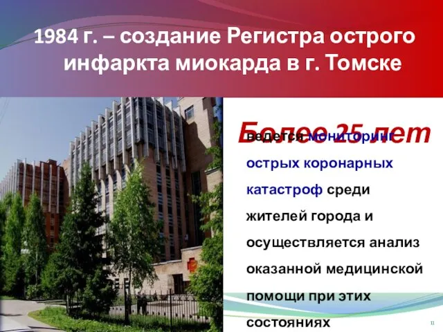 1984 г. – создание Регистра острого инфаркта миокарда в г. Томске Более