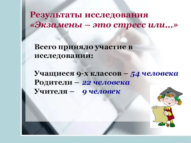 Всего приняло участие в исследовании: Учащиеся 9-х классов – 54 человека Родители