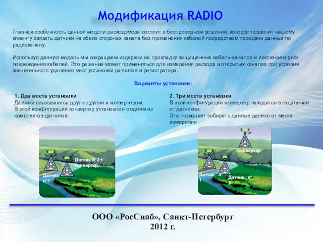 Модификация RADIO ООО «РосСнаб», Санкт-Петербург 2012 г. Главная особенность данной модели расходомера