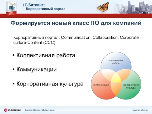 Формируется новый класс ПО для компаний Коллективная работа Коммуникации Корпоративная культура Корпоративный