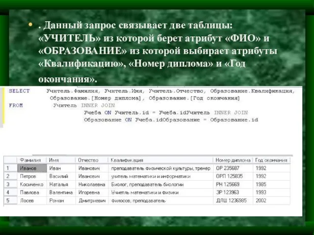 . Данный запрос связывает две таблицы: «УЧИТЕЛЬ» из которой берет атрибут «ФИО»