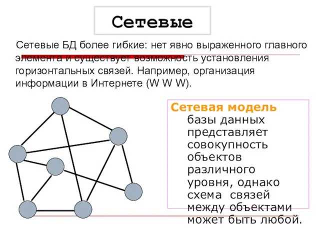 Сетевые БД более гибкие: нет явно выраженного главного элемента и существует возможность