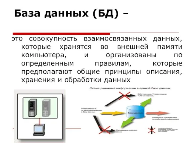 База данных (БД) – это совокупность взаимосвязанных данных, которые хранятся во внешней