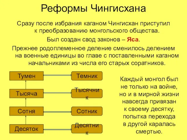 Реформы Чингисхана Сразу после избрания каганом Чингисхан приступил к преобразованию монгольского общества.