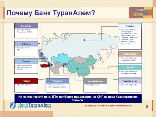 Почему Банк ТуранАлем? Source: Company information Беларусь Украина Грузия Китай Кыргызстан Россия