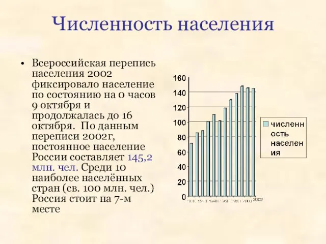 Численность населения Всероссийская перепись населения 2002 фиксировало население по состоянию на 0