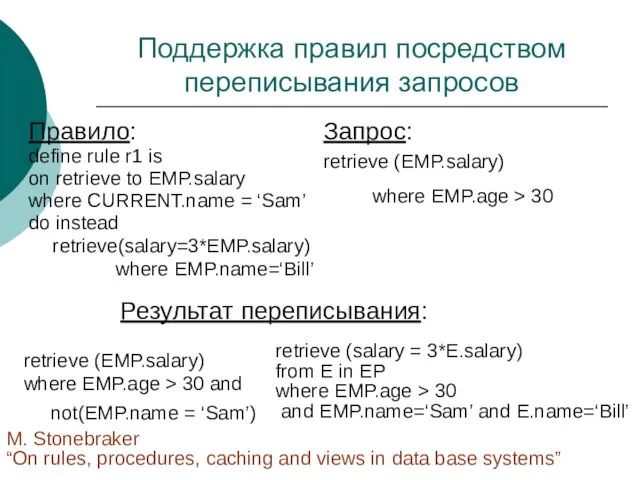 Поддержка правил посредством переписывания запросов Правило: define rule r1 is on retrieve