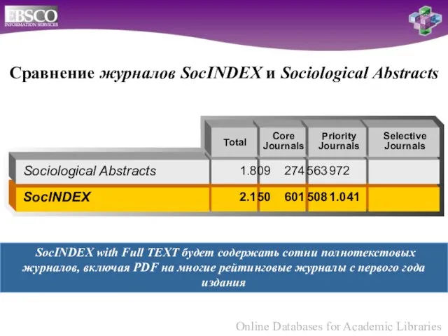 Total Core Journals Priority Journals Selective Journals 1.809 274 563 972 2.150