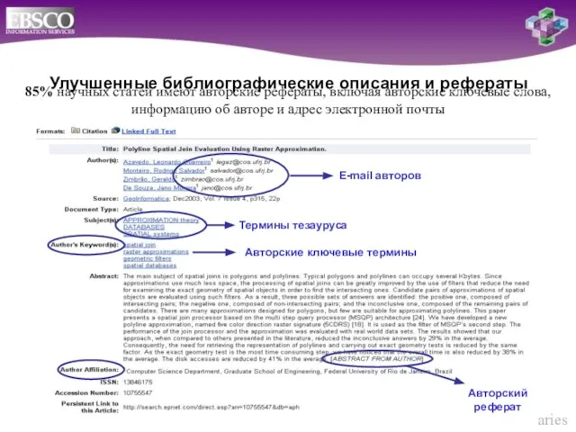 Улучшенные библиографические описания и рефераты 85% научных статей имеют авторские рефераты, включая