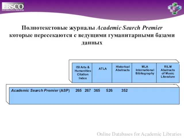 Academic Search Premier (ASP) 265 267 365 526 352 ATLA Historical Abstracts