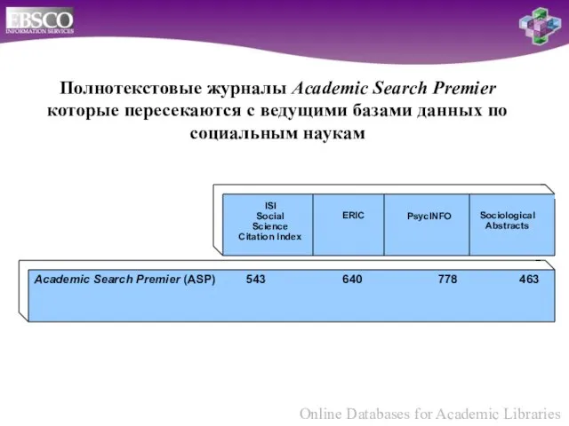 Academic Search Premier (ASP) 543 640 778 463 ATLA Historical Abstracts MLA