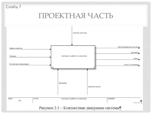 ПРОЕКТНАЯ ЧАСТЬ Слайд 7