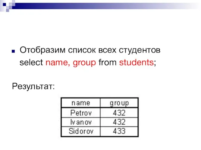 Отобразим список всех студентов select name, group from students; Результат: