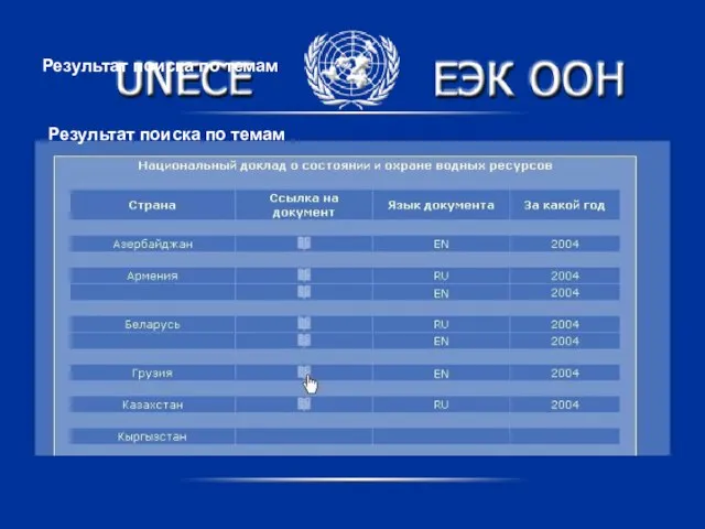 Результат поиска по темам Результат поиска по темам