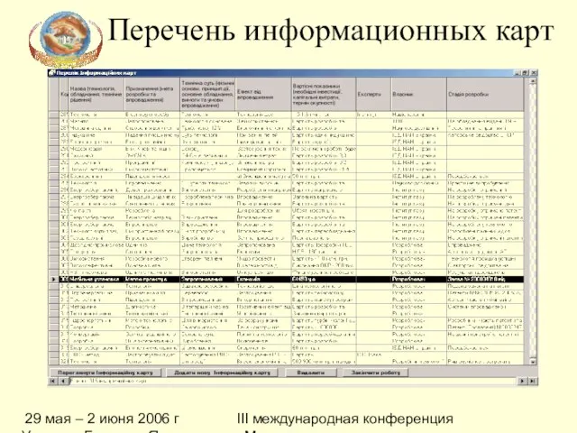 29 мая – 2 июня 2006 г Украина, Большая Ялта, п.г.т. Кореиз