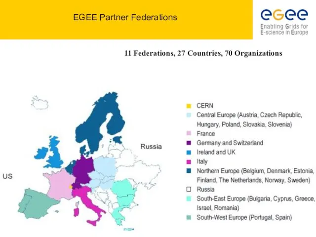 EGEE Partner Federations 11 Federations, 27 Countries, 70 Organizations