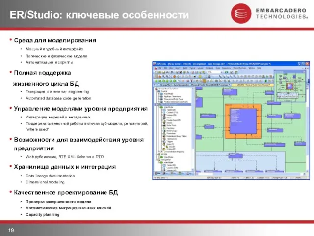 ER/Studio: ключевые особенности Среда для моделирования Мощный и удобный интерфейс Логические и