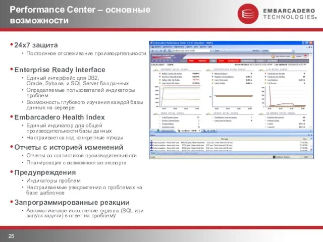 Performance Center – основные возможности 24x7 защита Постоянное отслеживание производительности Enterprise Ready