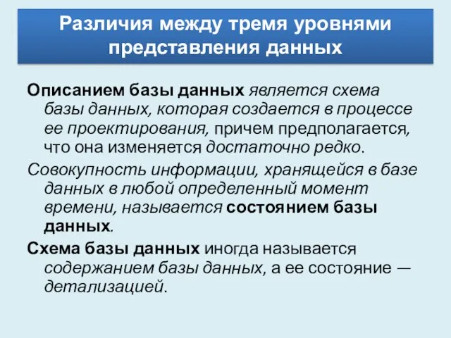 Описанием базы данных является схема базы данных, которая создается в процессе ее