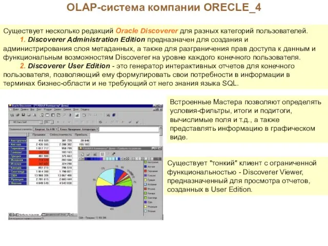 OLAP-система компании ORECLE_4