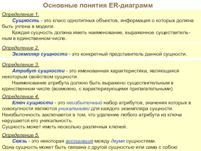 Основные понятия ER-диаграмм Определение 1. Сущность - это класс однотипных объектов, информация