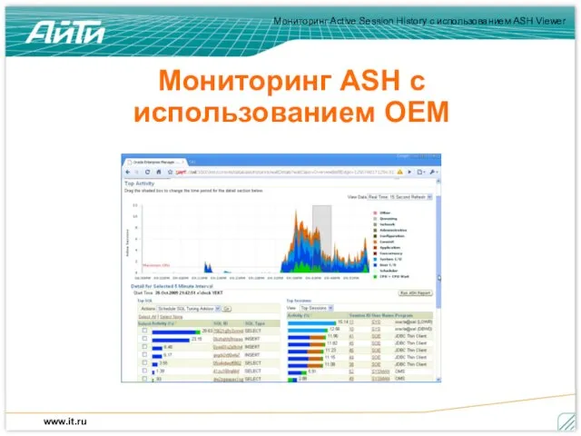 Мониторинг ASH с использованием OEM