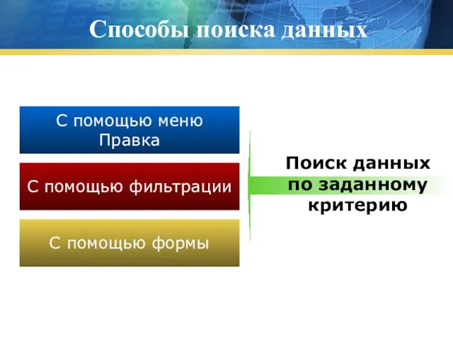 Способы поиска данных С помощью меню Правка С помощью фильтрации С помощью