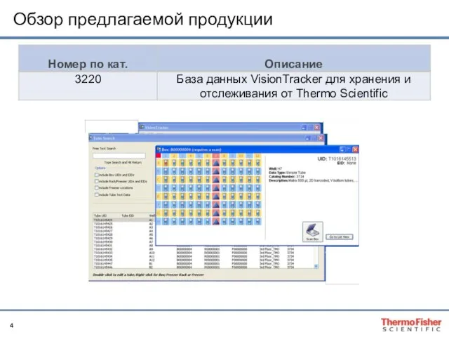 Обзор предлагаемой продукции