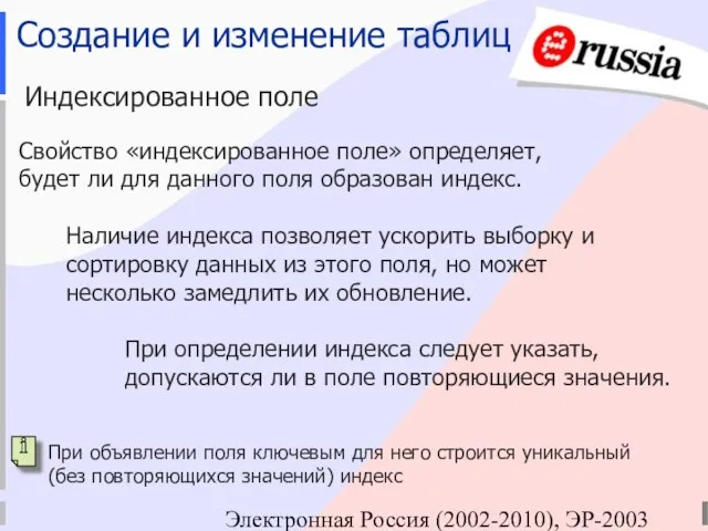 Электронная Россия (2002-2010), ЭР-2003 Создание и изменение таблиц Индексированное поле Свойство «индексированное