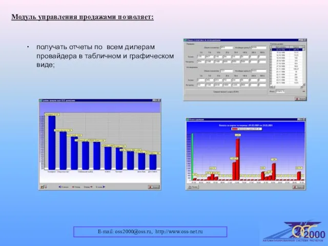 E-mail: oss2000@oss.ru, http://www.oss-net.ru Модуль управления продажами позволяет: получать отчеты по всем дилерам