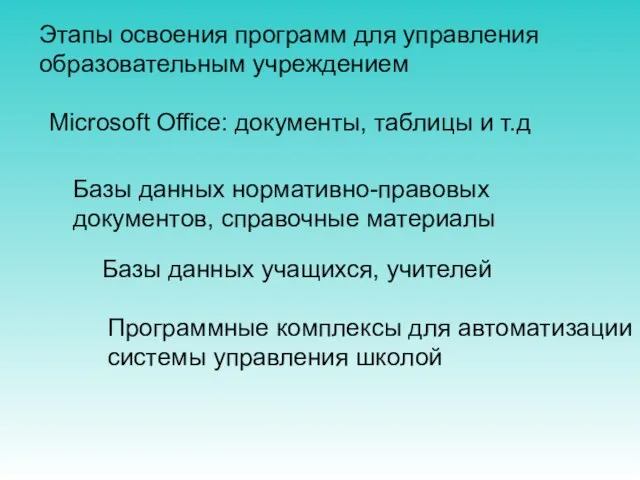 Этапы освоения программ для управления образовательным учреждением Microsoft Office: документы, таблицы и